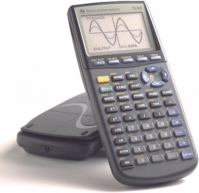 Calculators and Technology: What is the Role of Technology in a